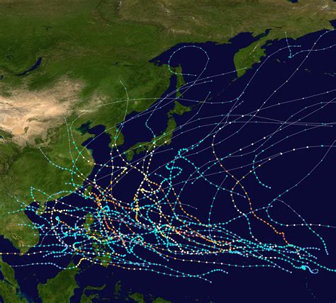 2019 pacific typhoon season